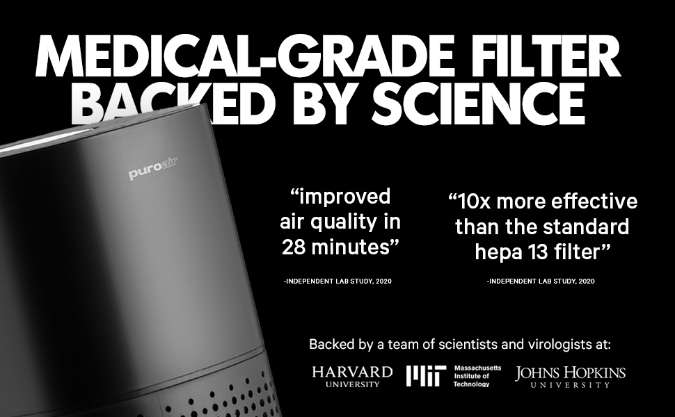 Medical-grade filter backed by science