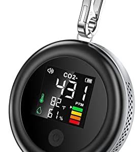 hydroponic co2 monitor