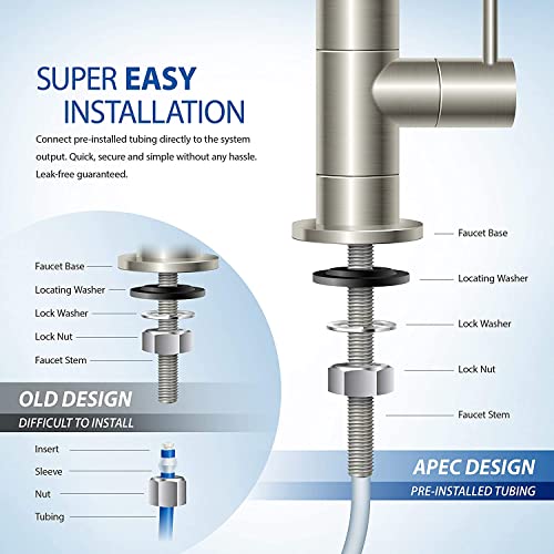 thumbnail image 2 of APEC Ultra Safe RO Drinking Water Filtration System Algeria 2 of 14