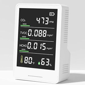 hydroponic co2 monitor