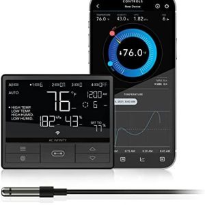 hydroponic climate control systems