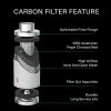 VIVOSUN Ventilation Kit 4 Inch 190 CFM Inline Fan with Speed Controller, 4 Inch Carbon Filter and 8 Feet of Ducting for Grow Tent - Image 4
