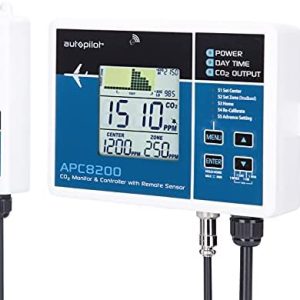 hydroponic co2 monitor