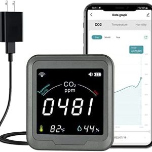 hydroponic co2 monitor