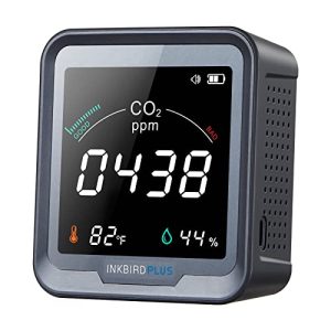 hydroponic co2 monitor