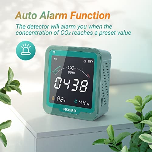 Co2 Digital Detector - Monitor - Inkbird PTH-9C –