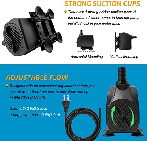 VIVOSUN 800GPH Submersible Pump - Ultra Quiet Water Pump With High Lift - Ideal For Fish Tank Pond Aquarium Statuary Hydroponics