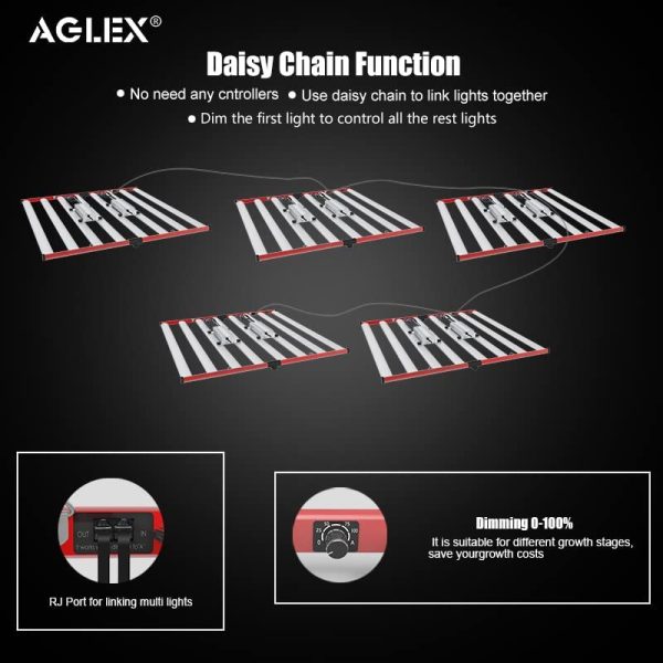 AGLEX Upgraded M800 LED Grow Lights 800W Daisy Chain Foldable & Dimmable LED Grow Light Bar for Indoor Plants Full Spectrum Commercial Hydroponic Growing Lamp 5x6ft Core Coverage (M800) - Image 3
