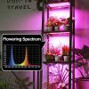 DOMMIA Grow Lights for Indoor Plants, 20W Ultra-Thin Invisible Plant Light, Full Spectrum Led Grow Lamp with 144 LEDs, DIY Assembly Grow Light Strip for Indoor Garden Greenhouse Aquarium Hydroponic - Image 3