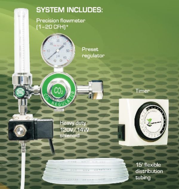 CO2 System with Timer Hydroponics CO2 Regulator Emitter System Flowmeter for Grow Room Grow Tent Garden House - Image 3