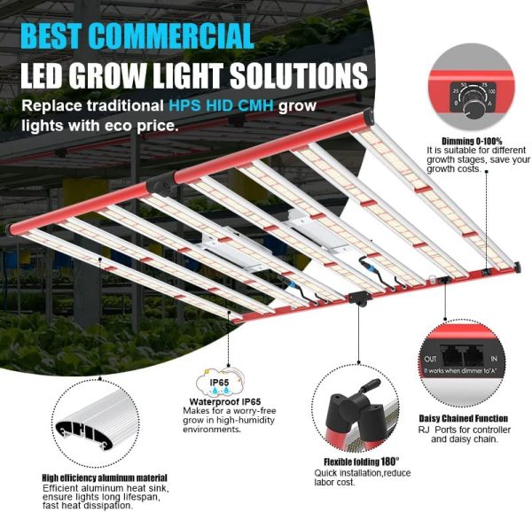 AGLEX Upgraded M800 LED Grow Lights 800W Daisy Chain Foldable & Dimmable LED Grow Light Bar for Indoor Plants Full Spectrum Commercial Hydroponic Growing Lamp 5x6ft Core Coverage (M800) - Image 5