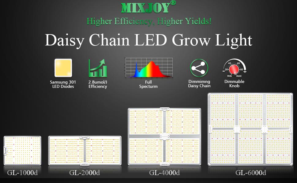 led grow lights-dc 1-1320
